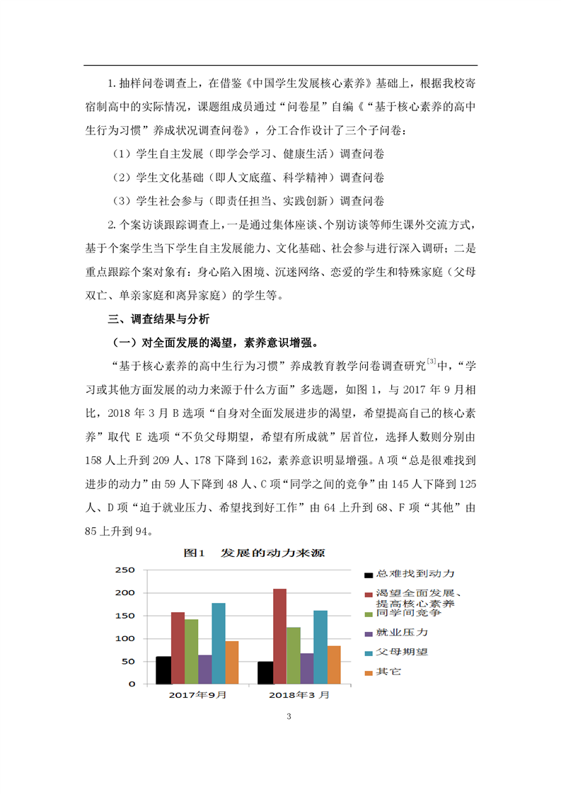 基于核心素養(yǎng)的高中生行為習慣養(yǎng)成教育教學的實踐研究(圖3)