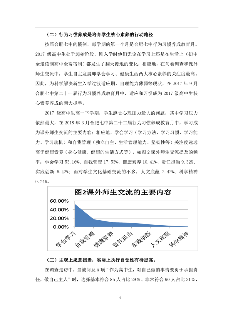 基于核心素養(yǎng)的高中生行為習慣養(yǎng)成教育教學的實踐研究(圖4)