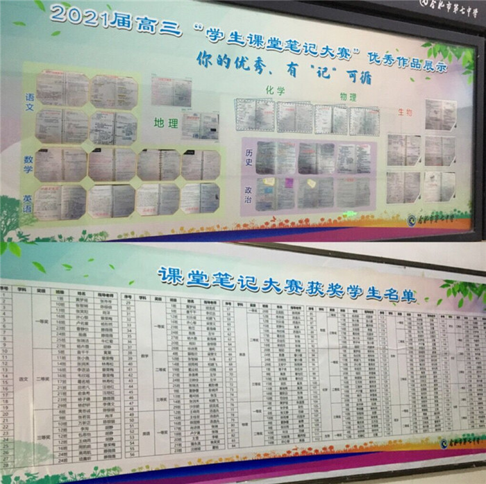 高三級部：亮筆記展學(xué)子風(fēng)采  賽學(xué)風(fēng)秀高三實(shí)力(圖4)