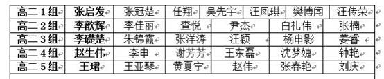 高二級部：平穩(wěn)開學，我們有妙招(圖8)