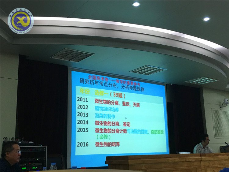  凝聚集體智慧，共探備考秘訣(圖1)