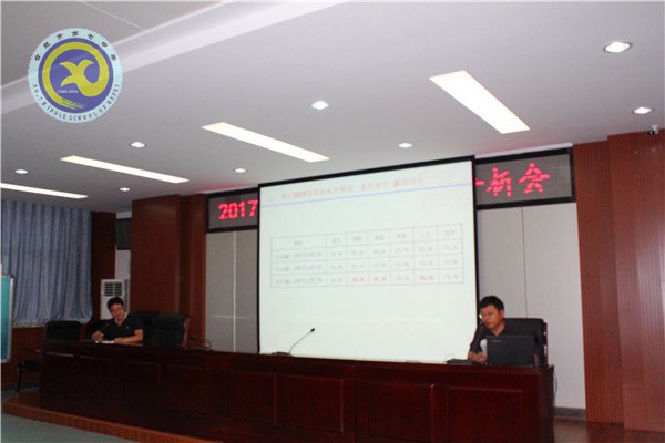 立足過往析成績，總結(jié)經(jīng)驗(yàn)再出發(fā)(圖5)