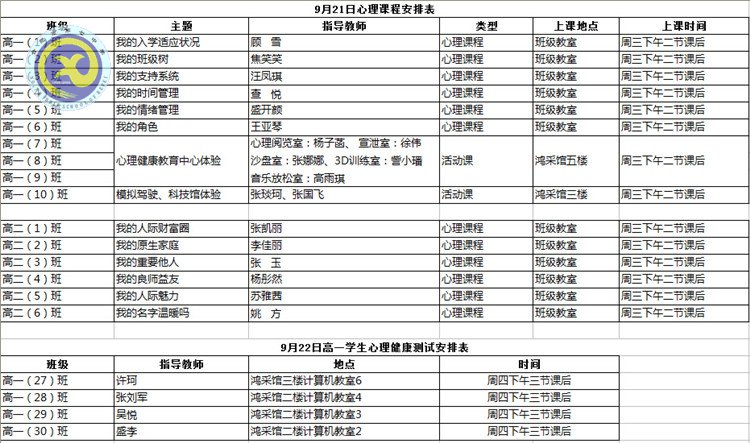 合肥七中扎實推進心理健康教育工作(圖6)