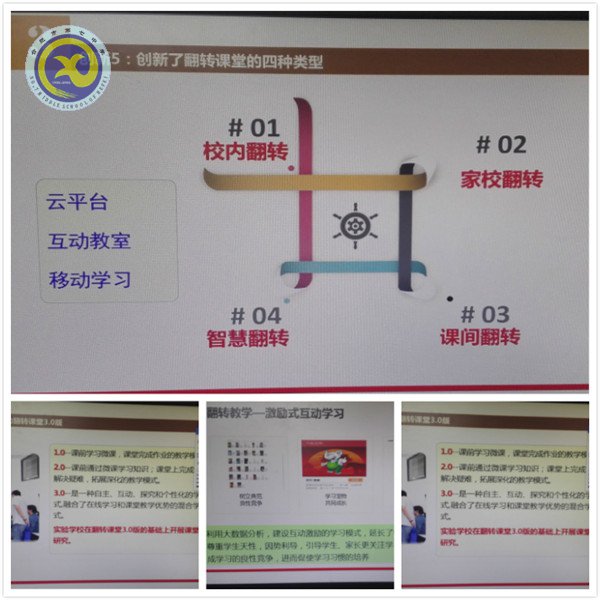 擁抱技術(shù)浪潮，助力“翻轉(zhuǎn)課堂”(圖4)
