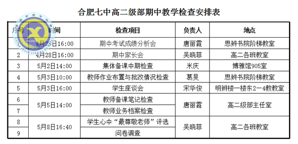 嚴抓常規(guī)促教學(xué)，務(wù)實檢查謀發(fā)展(圖1)