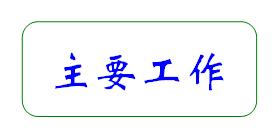 合肥市第七中學·農(nóng)興中學合作共建 簡報(圖4)