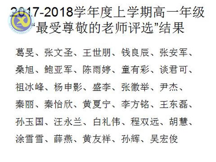 最愛哪位老師？一定投TA票哦！(圖6)