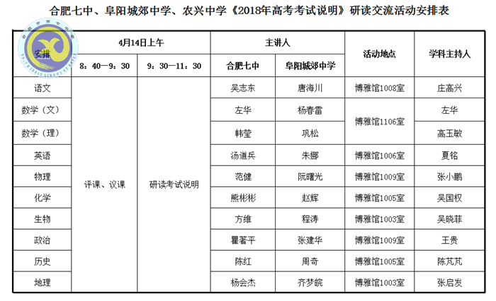  研討交流科學(xué)備考、助力教育共建共贏(圖7)