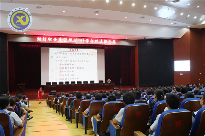 做好職業(yè)生涯規(guī)劃、科學(xué)合理填報(bào)志愿(圖3)