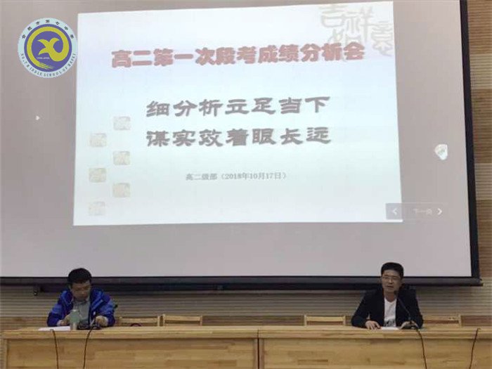 細(xì)分析立足當(dāng)下，謀實效著眼長遠(yuǎn)(圖4)