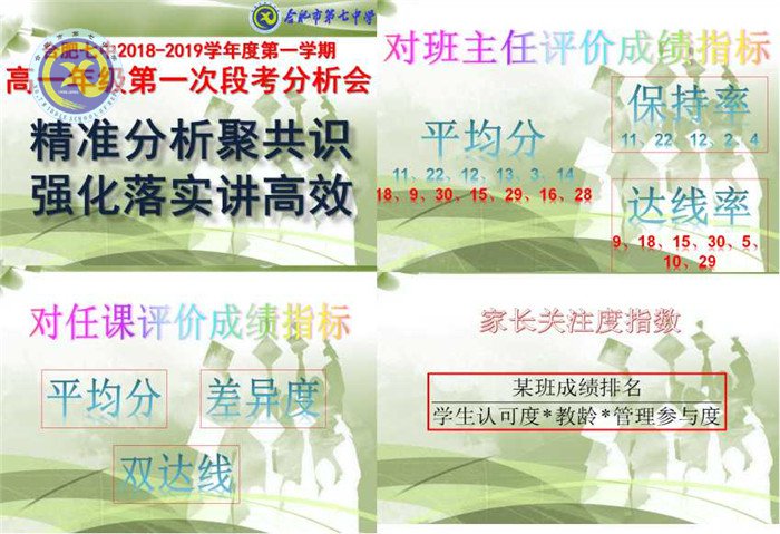 精準(zhǔn)分析聚共識，強(qiáng)化落實講高效(圖1)