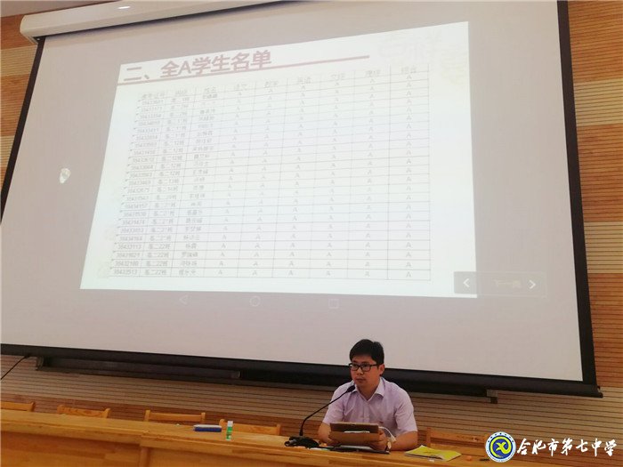 立足學(xué)情，深刻分析；助力成長(zhǎng)，揚(yáng)帆遠(yuǎn)航(圖2)
