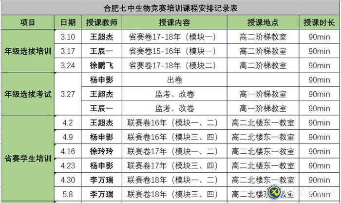 博學(xué)強(qiáng)識(shí)，敦善而行(圖1)