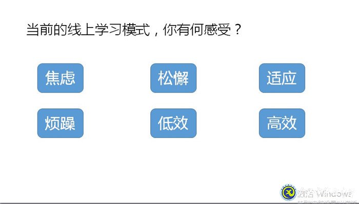 戰(zhàn)疫育人，主題班會(huì)多樣化(圖2)