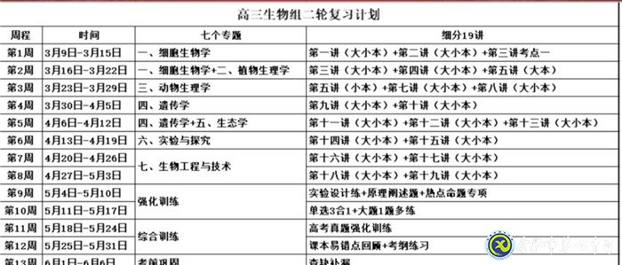 智慧教育戰(zhàn)疫情，線上教研備學(xué)情(圖3)