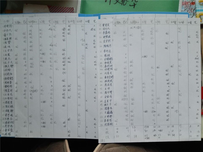停課不停學(xué)，關(guān)愛(ài)在行動(dòng)(圖4)