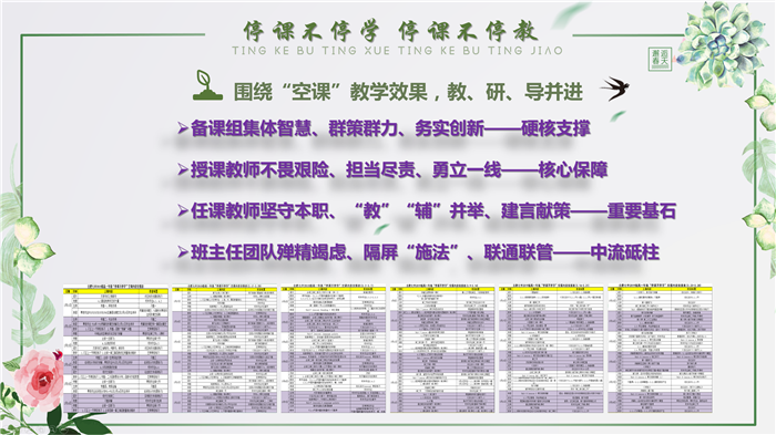 五育并舉抓落實(shí)，同“屏”共振見實(shí)效(圖5)