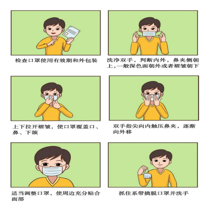 防疫知識(shí)學(xué)習(xí)，返校準(zhǔn)備進(jìn)行中(圖2)