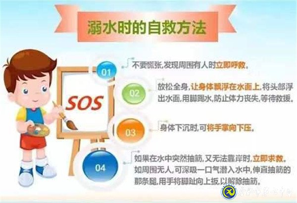 合肥市第七中學(xué)防溺水安全教育致家長(zhǎng)的一封信(圖4)