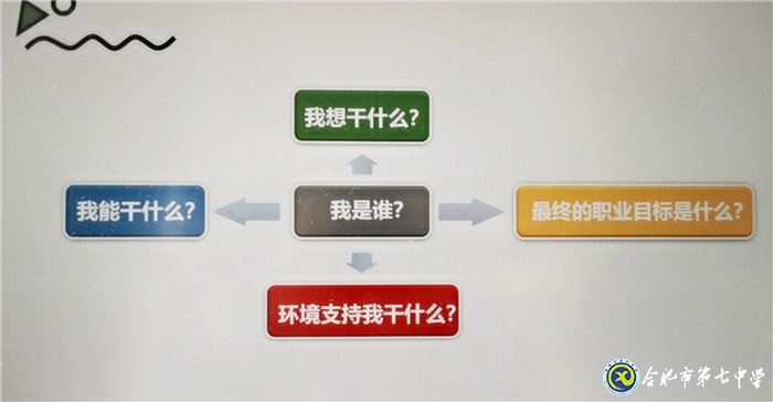 6月23日實習手記：實踐、感恩、拼搏(圖2)