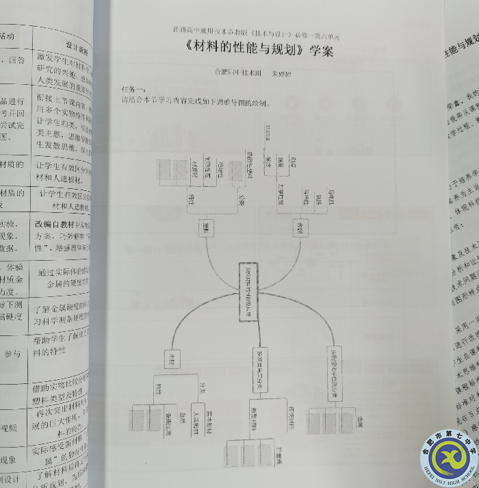 付蓮蓮 學習優(yōu)秀作品.png