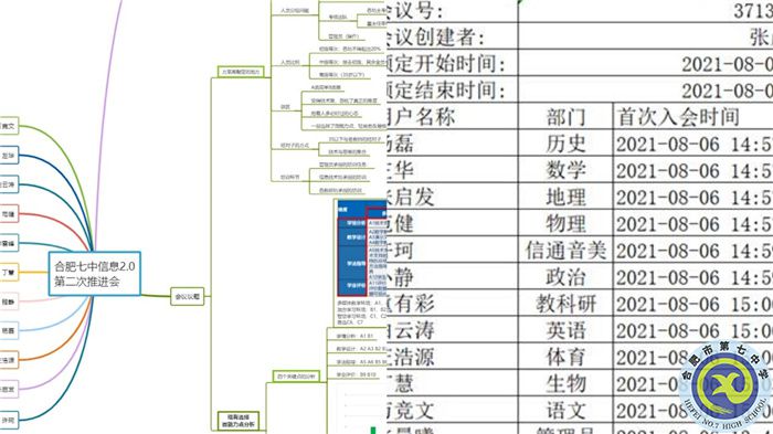 教科研處：酷暑疫情無阻斷，線上辦公共教研(圖3)