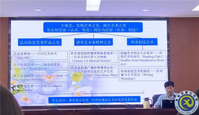 合肥七中英語教研組建設(shè)專題研訓(xùn)會(huì)順利召開(圖4)