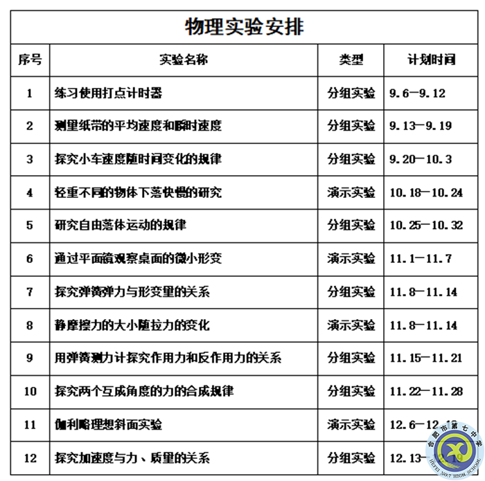 知之愈明，則行之愈篤；行之愈篤，則知之益明(圖1)