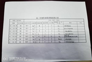 凝心聚力抓常規(guī)，嚴(yán)勤求實(shí)促成長——學(xué)生作業(yè)檢查(圖5)