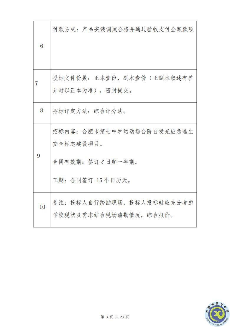 合肥七中運(yùn)動場臺階自發(fā)光應(yīng)急逃生安全標(biāo)志建設(shè)項目招標(biāo)公告(圖3)