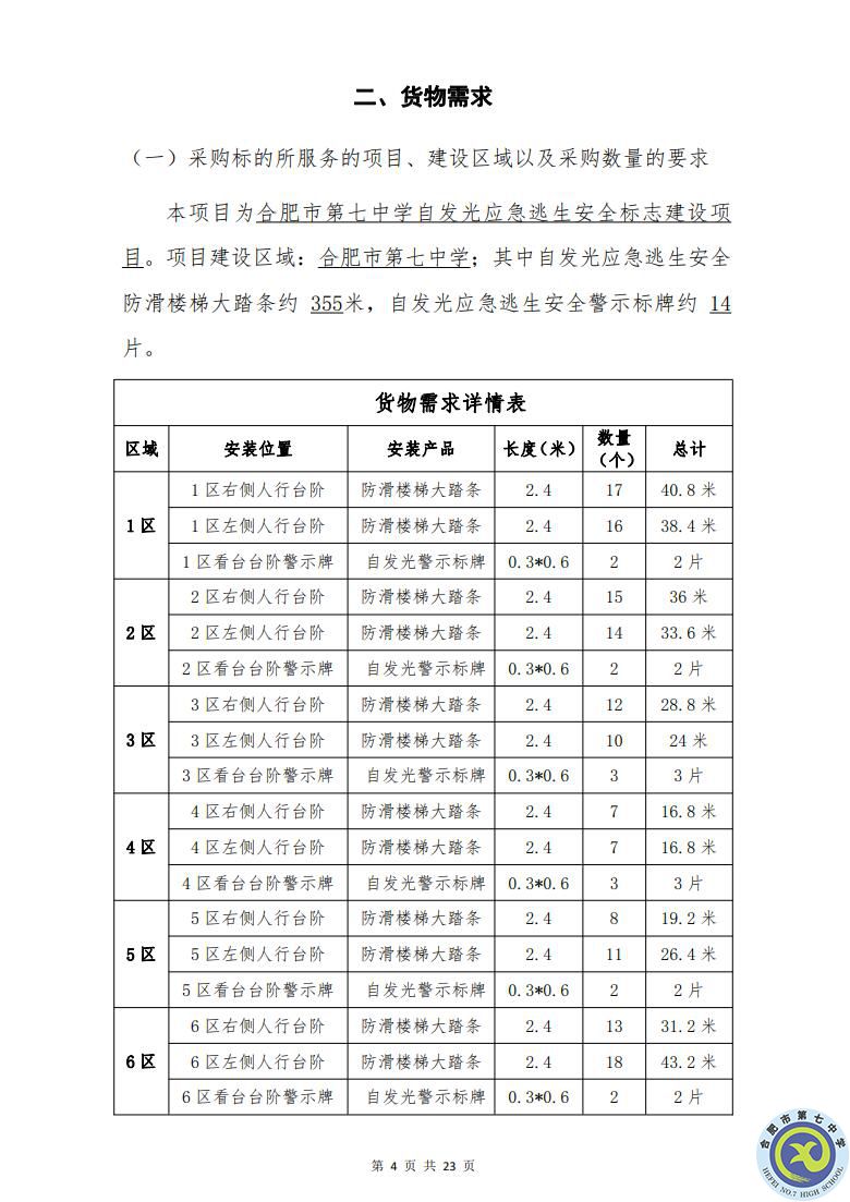 合肥七中運(yùn)動場臺階自發(fā)光應(yīng)急逃生安全標(biāo)志建設(shè)項目招標(biāo)公告(圖4)