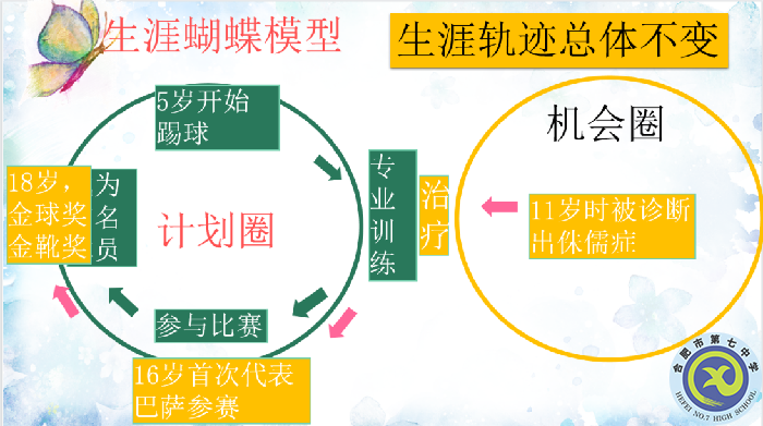 師徒齊協(xié)力，班會展風采(圖3)