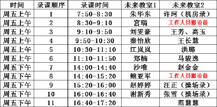 合肥七中深度開展“大研討、大交流”活動(dòng)(圖8)