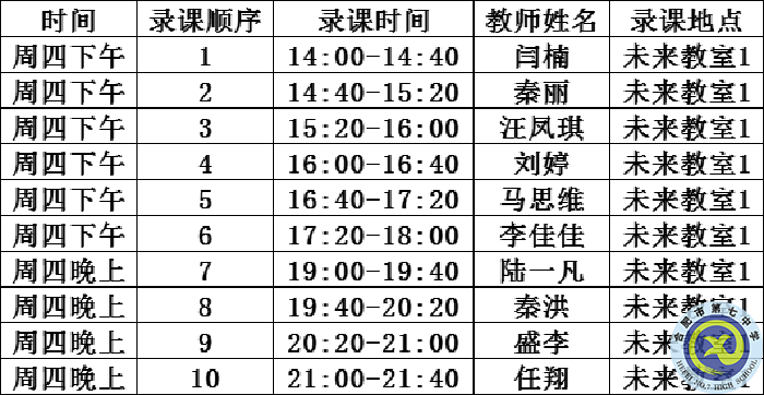 合肥七中深度開展“大研討、大交流”活動(dòng)(圖7)