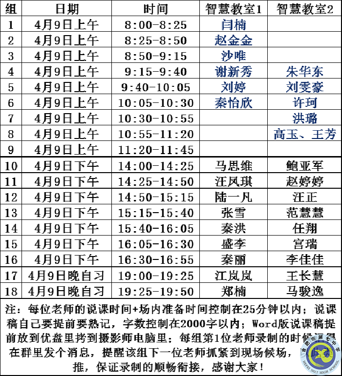 合肥七中深度開展“大研討、大交流”活動(dòng)(圖9)