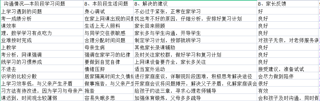 家?！耙摺逼?，用“心”護(hù)航(圖9)