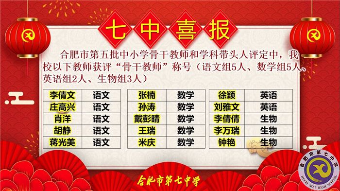 11位學(xué)科帶頭人，38位骨干教師，這次評(píng)選合肥七中再受矚目！(圖4)