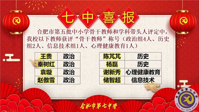 11位學(xué)科帶頭人，38位骨干教師，這次評(píng)選合肥七中再受矚目！(圖6)