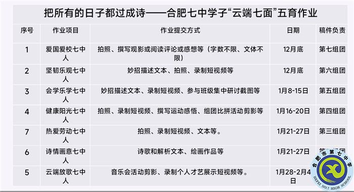 合肥七中高一寒假生活怎么過(guò)，看這一篇就夠了！(圖4)
