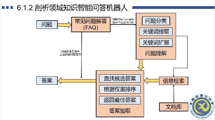 陸天辰同學(xué)教學(xué)設(shè)計的思維導(dǎo)圖.png
