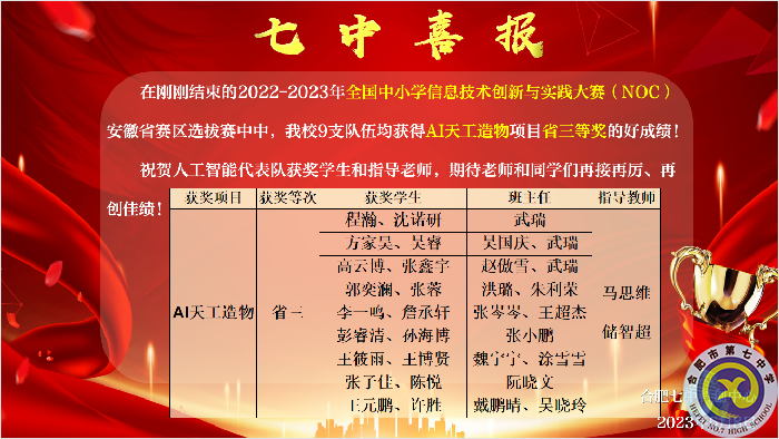全隊獲獎！合肥七中人工智能代表隊在NOC大賽中獲獎人數(shù)再創(chuàng)新高(圖1)