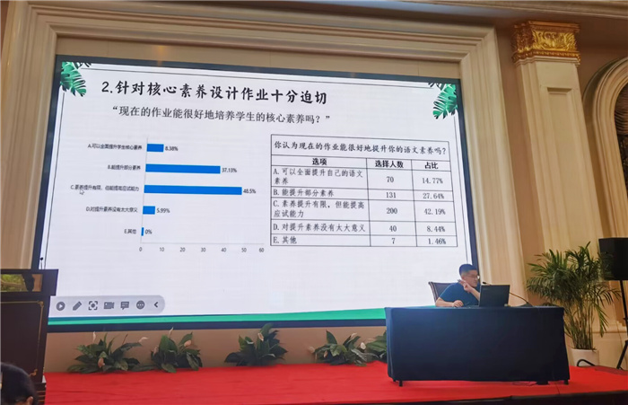 合肥七中教育集團開展2023年語文學(xué)科暑期校本培訓(xùn)活動(圖3)