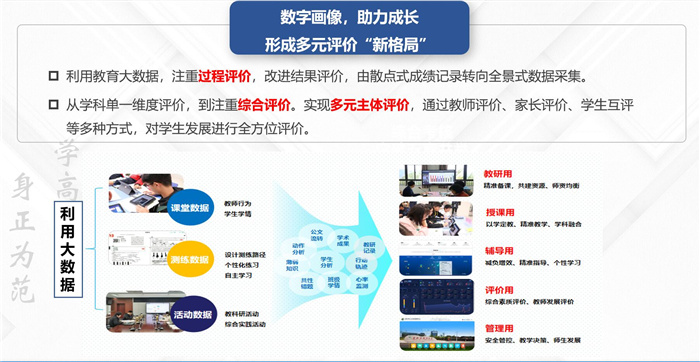從“五育并舉”到“融合共生”！合肥七中榮獲“五育融合學(xué)?！狈Q號(hào)(圖17)