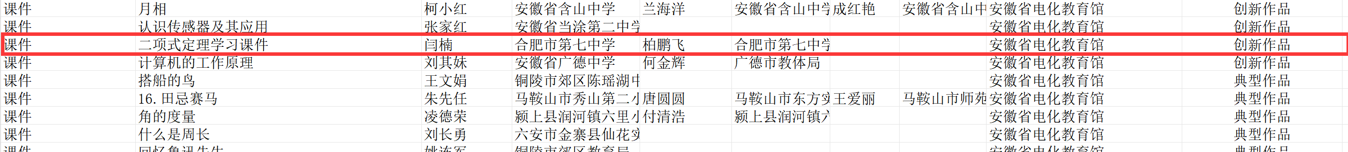 全國信息技術獲獎.png