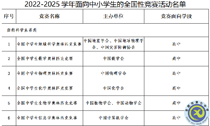 全國(guó)競(jìng)賽活動(dòng)白名單.png