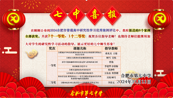 研究性學(xué)習(xí)案例評(píng)比獲獎(jiǎng)1.png