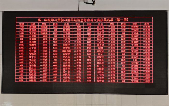 合肥七中高一年級成功舉辦習(xí)近平經(jīng)濟(jì)思想素養(yǎng)大賽(圖3)